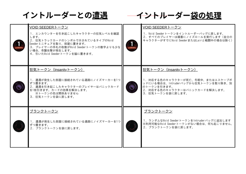 NEMESIS VOID SEEDERSのルールサマリ２